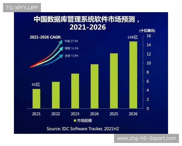 2026年足球联赛数据化转型：俱乐部数字化工具应用清单，足球联赛数据库